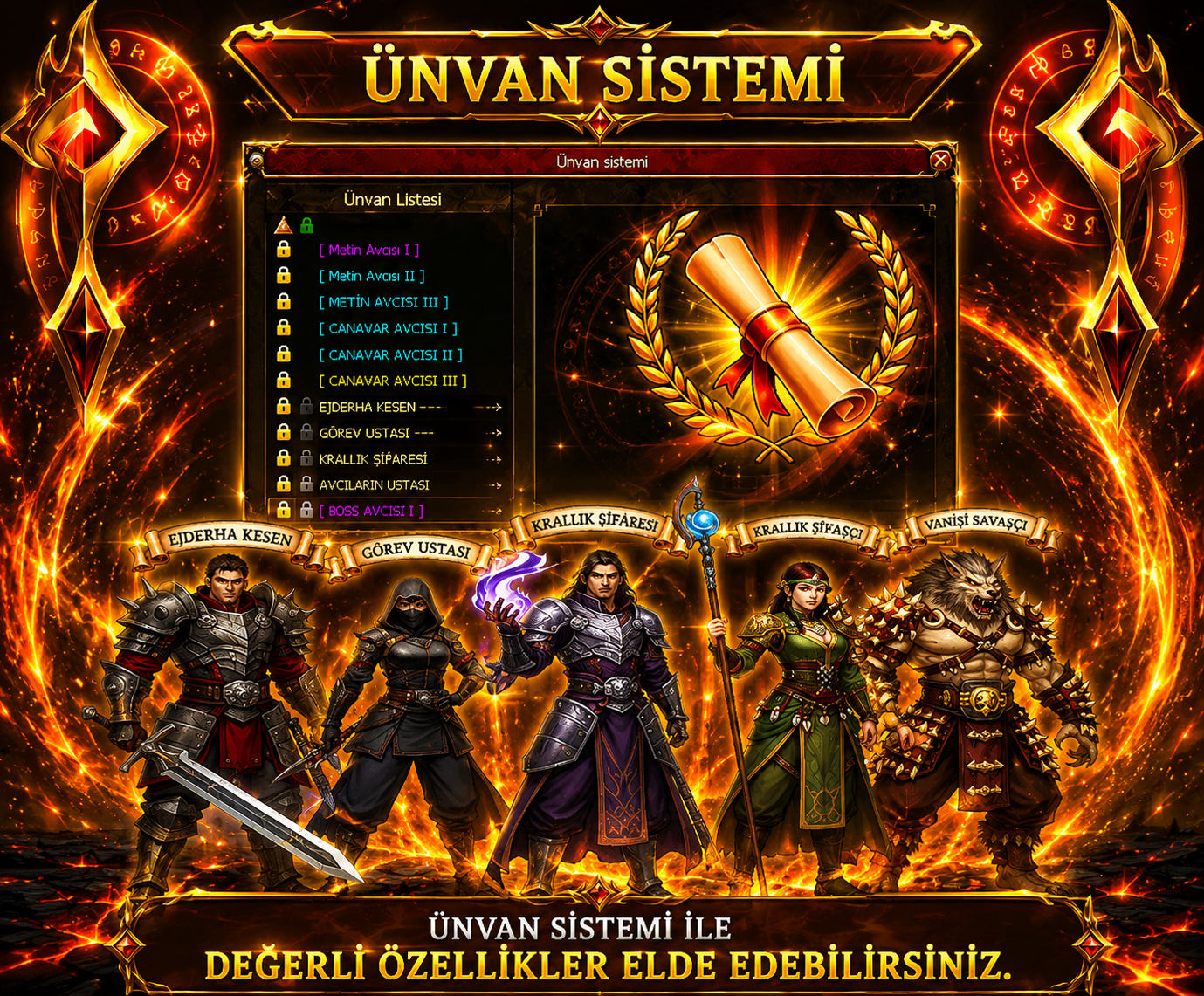 Ayasofya2, Ayasofya2 pvp